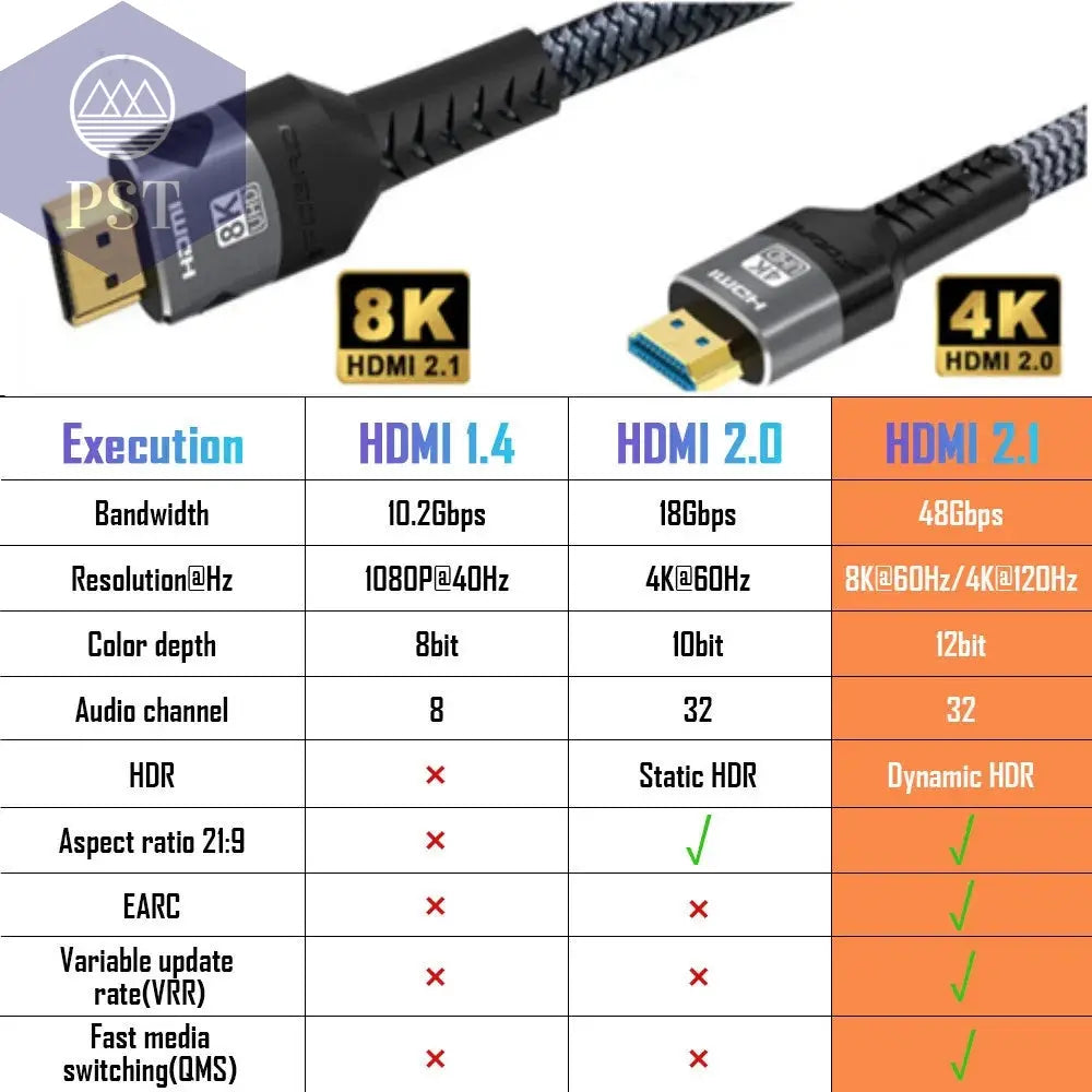 8K HDMI-kompatibles Kabel 4K@120Hz 8K@60Hz HDMI 2.1 Kabel 48Gbps Adapter für RTX 3080 eARC HDR Videokabel PC Laptop TV Box PS5 Computer Zubehör PST PS Tradings