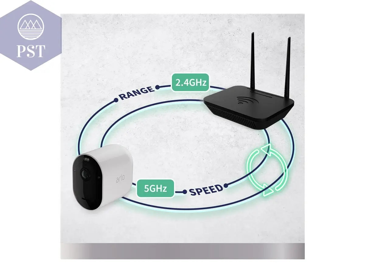 ARLO Pro5 2K Security Camera 2-Cam PST PS Tradings Smart Cam PST PS Tradings PST PS Tradings