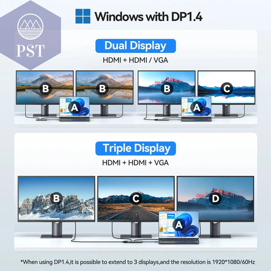 MOKiN 14-in-1 USB C Hub mit HDMI und VGA PST PS Tradings PST PS Tradings PST PS Tradings