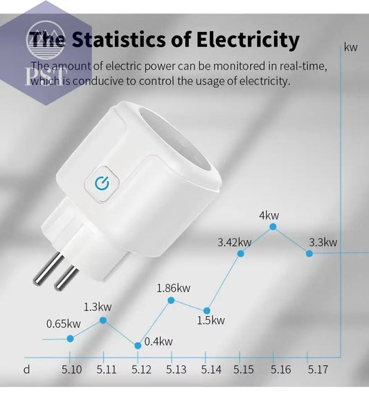Tuya Smart Home Buchse Wifi 20A Eu Stecker Steckdose Fernbedienung Timer Power Monitor Unterstützung Stimme Google Home Alexa PST PS Tradings PST PS Tradings PST PS Tradings Tuya Smart Home Buchse Wifi 20A Eu Stecker Steckdose Fernbedienung Timer Power Monitor Unterstützung Stimme Google Home Alexa