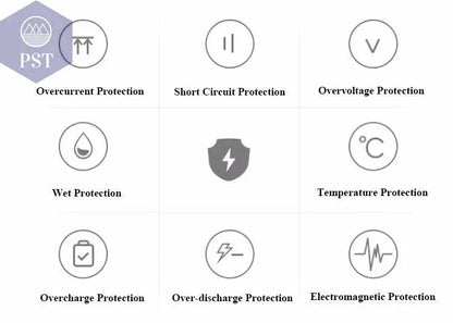 19V 3.42A 65W 5.5*1.7mm AC Laptop Charger Adapter For Acer Aspire 5315 5630 5735 5920 5535 5738 6920 6530G 7739Z Power Supply - PST PS Tradings