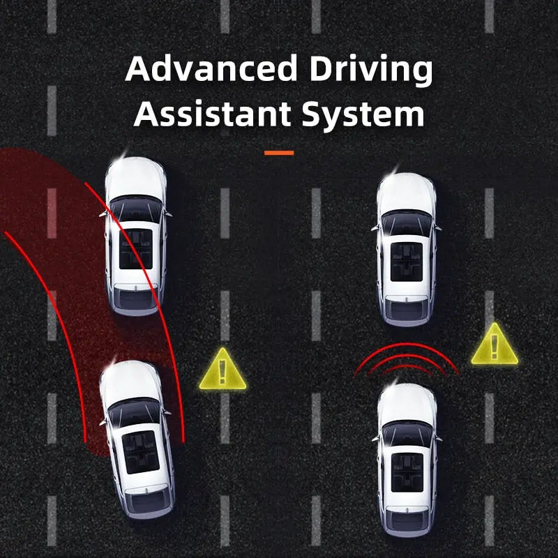 Dual Lens 4K Dashcam with Built-in GPS and Parking Monitior       PST PS Tradings