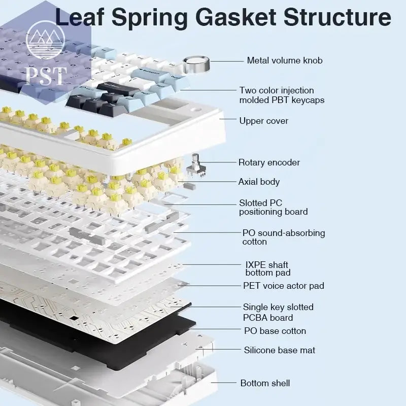 AULA F75 Gaming Tastatur - RGB, kabellos & kabelgebunden PST PS Tradings   AULA F75 Gaming Tastatur - RGB, kabellos & kabelgebunden