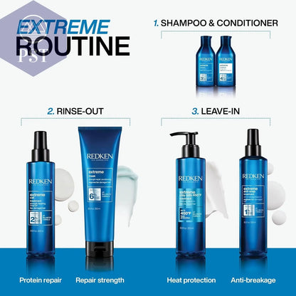 Anti Haarbruch Shampoo | Ceramiden & Arginin | Sojaprotein - BeautyGlow Redken PST PS Tradings Beauty & Health - Beauty Essentials - Day Creams & Moisturizers PST PS Tradings  PST PS Tradings Anti Haarbruch Shampoo | Ceramiden & Arginin | Sojaprotein - BeautyGlow Redken Beauty & Health - Beauty Essentials - Day Creams & Moisturizers