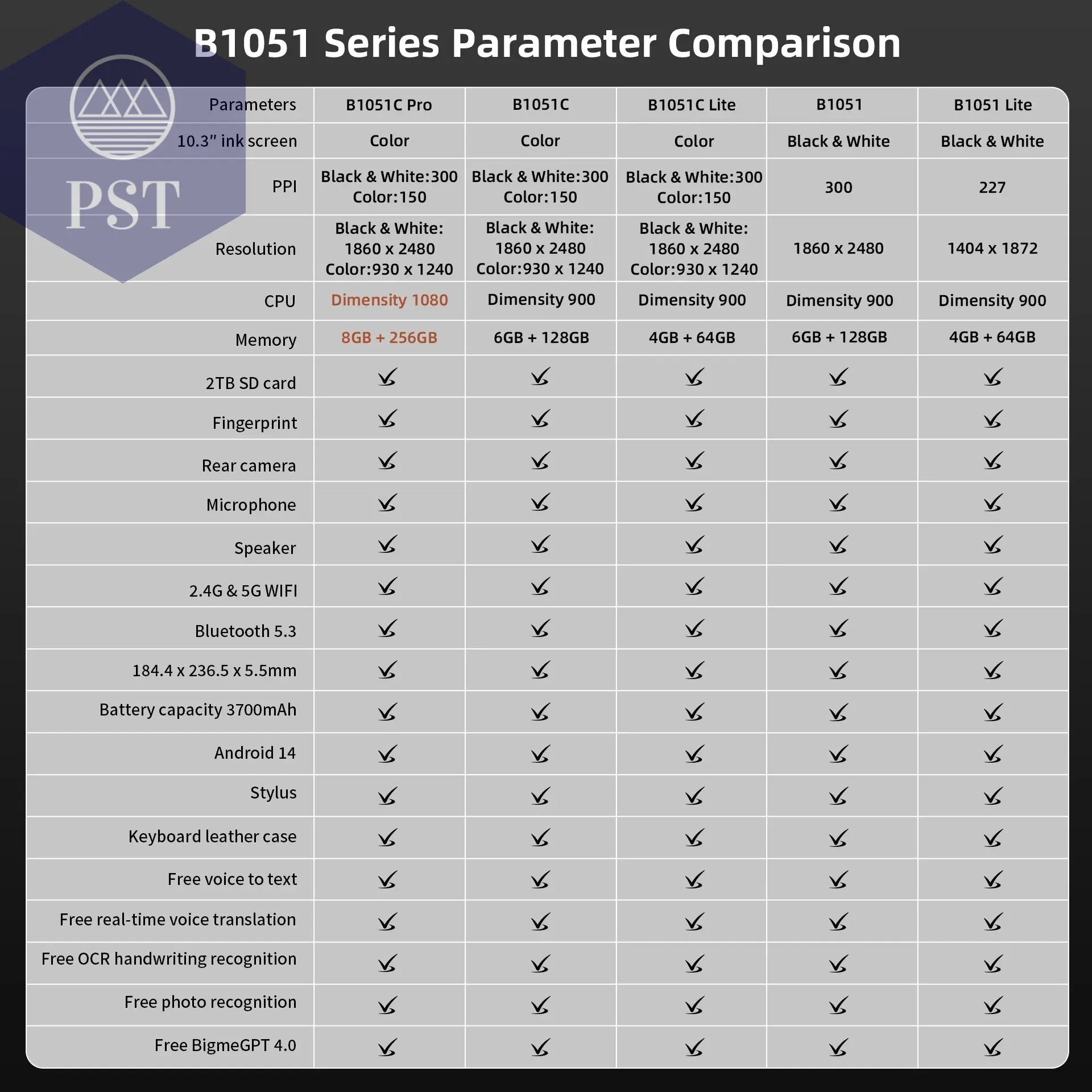 Bigme B1051 10.3'' E-Book Reader Android 14 e-book Tablet PST PS Tradings E-Book PST PS Tradings  PST PS Tradings
