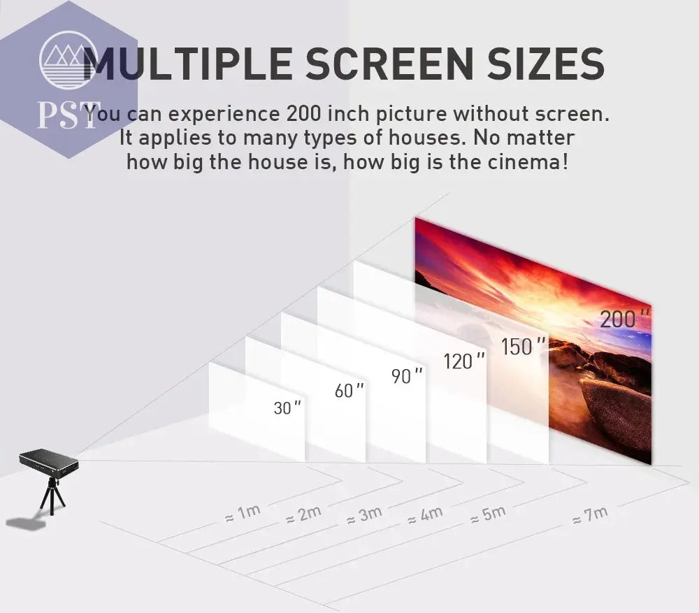 DLP P10 II 4K Portable Projector Amlogic T972 Android PST PS Tradings  