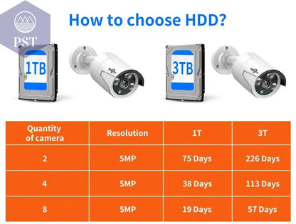 Hiseeu 5MP 3MP 8CH POE NVR Video Audio Record ONVIF CCTV IP Security Surveillance Camera System Kit Set Outdoor House Waterproof - Property & Safety Tradings