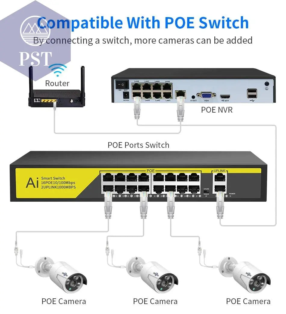 Hiseeu 5MP 3MP 8CH POE NVR Video Audio Record ONVIF CCTV IP Security Surveillance Camera System Kit Set Outdoor House Waterproof - Property & Safety Tradings