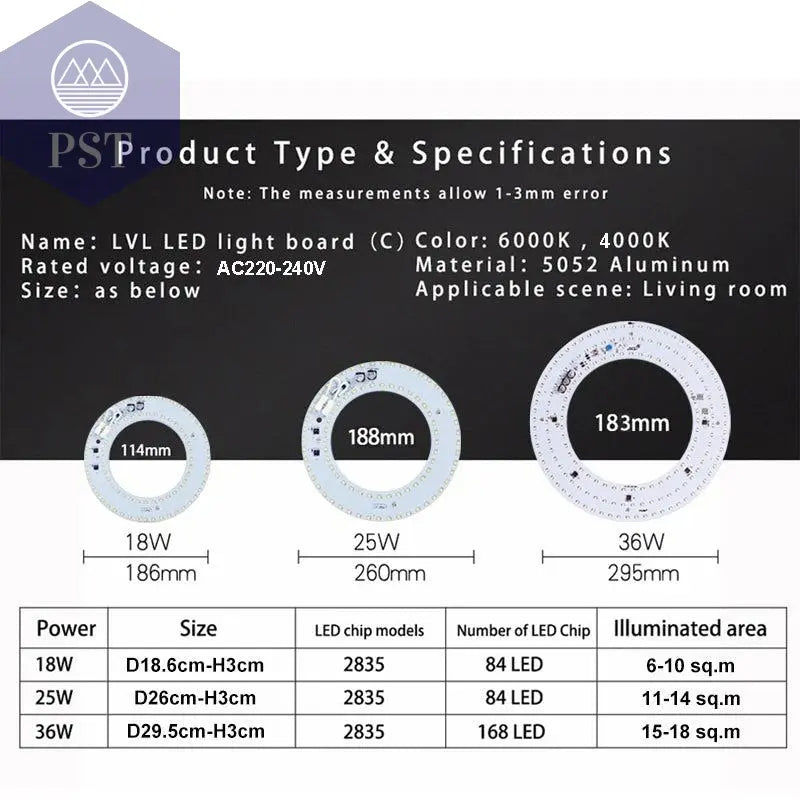 LED Panel Light 10W 18W 25W 40W No Flicker AC 220V 230V for Ceiling Light Source Square Round Panel Light       PST PS Tradings