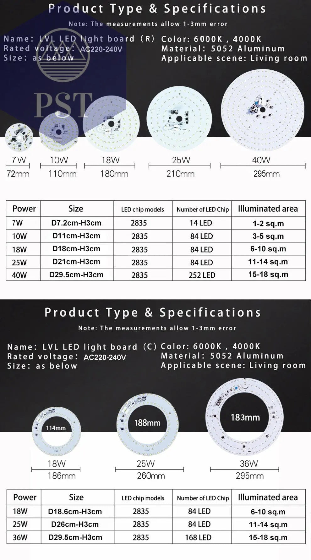 LED Panel Light 10W 18W 25W 40W No Flicker AC 220V 230V for Ceiling Light Source Square Round Panel Light       PST PS Tradings