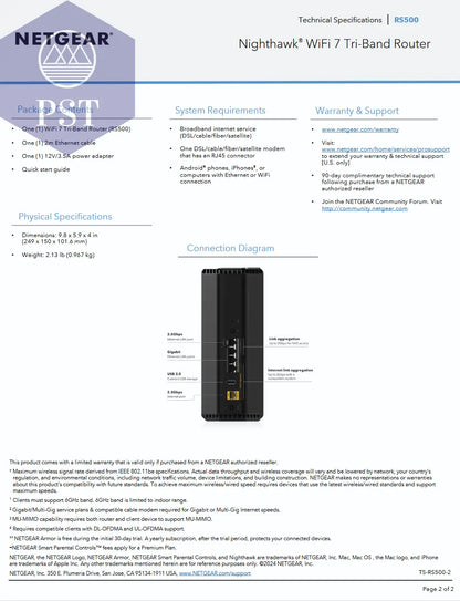 Netgear Nighthawk RS500 Wifi 7 PST PS Tradings Router Router Netgear Nighthawk RS500 Wifi 7