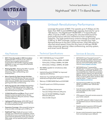 Netgear Nighthawk® RS300 PST PS Tradings Router Router Netgear Nighthawk® RS300