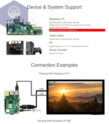 Waveshare 10,1 Zoll kapazitiver Touchscreen-LCD (E), 1024 x 600, HDMI, vollständig laminierter Bildschirm, unterstützt Raspberry Pi, Jetson Nano  Electronics     PST PS Tradings